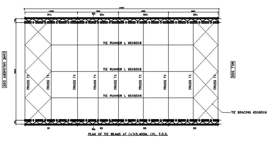 Runner in outlet truss