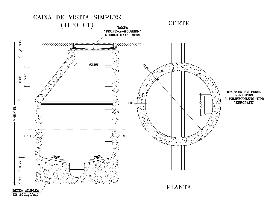 Plan of visit box is given in this Autocad drawing file. Download the ...