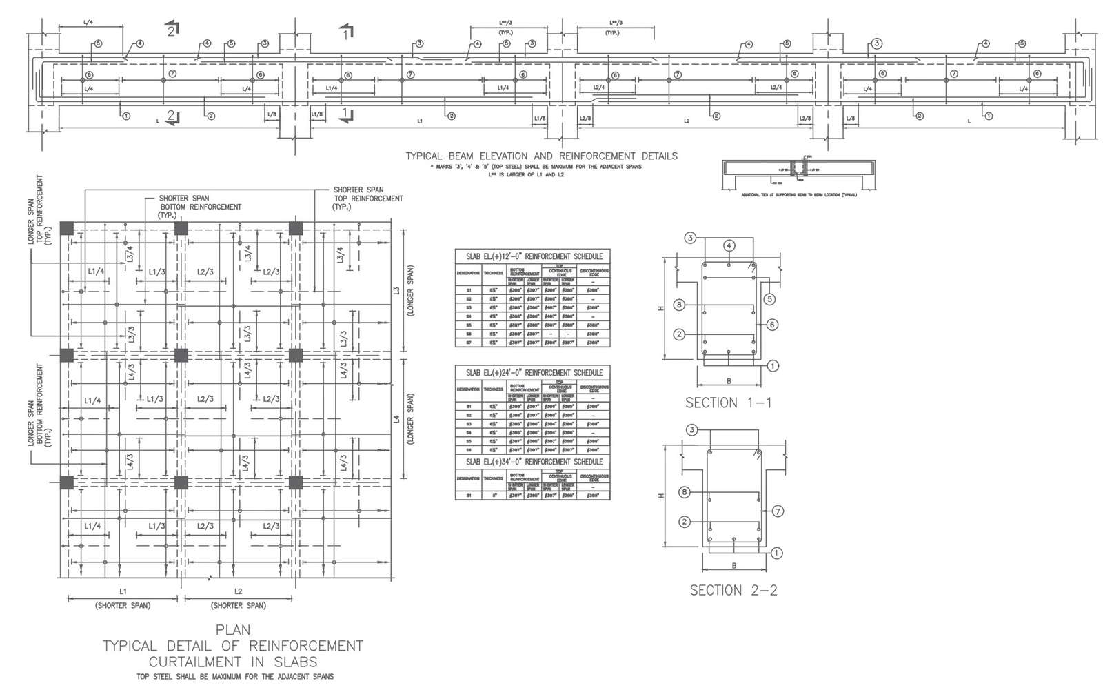 Plan Typical Detail Of Reinforcement Curtailment In Slab Detail Autocad Dwg Drawing Cadbull