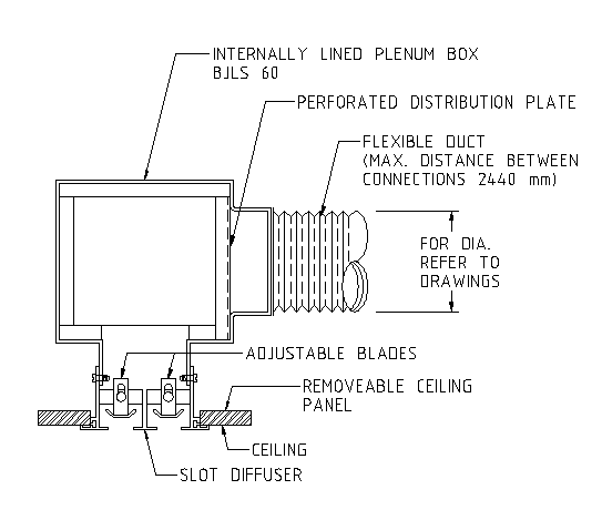 Linear slot diffuser installation detail