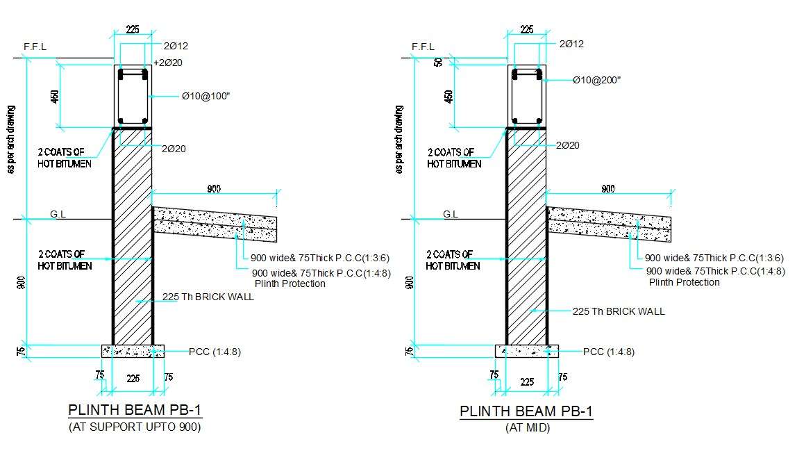 How To Calculate Plinth Beam Concrete Quantity -