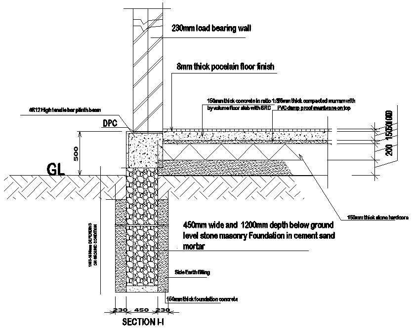 Plinth Beam With Foundation Section CAD Drawing DWG File Cadbull