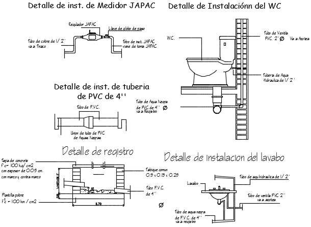 Plumbing Sanitary Detail Dwg File Cadbull