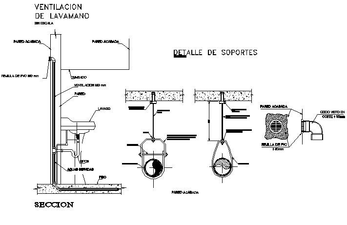 Plumbing Sanitary Section Detail Dwg File Cadbull