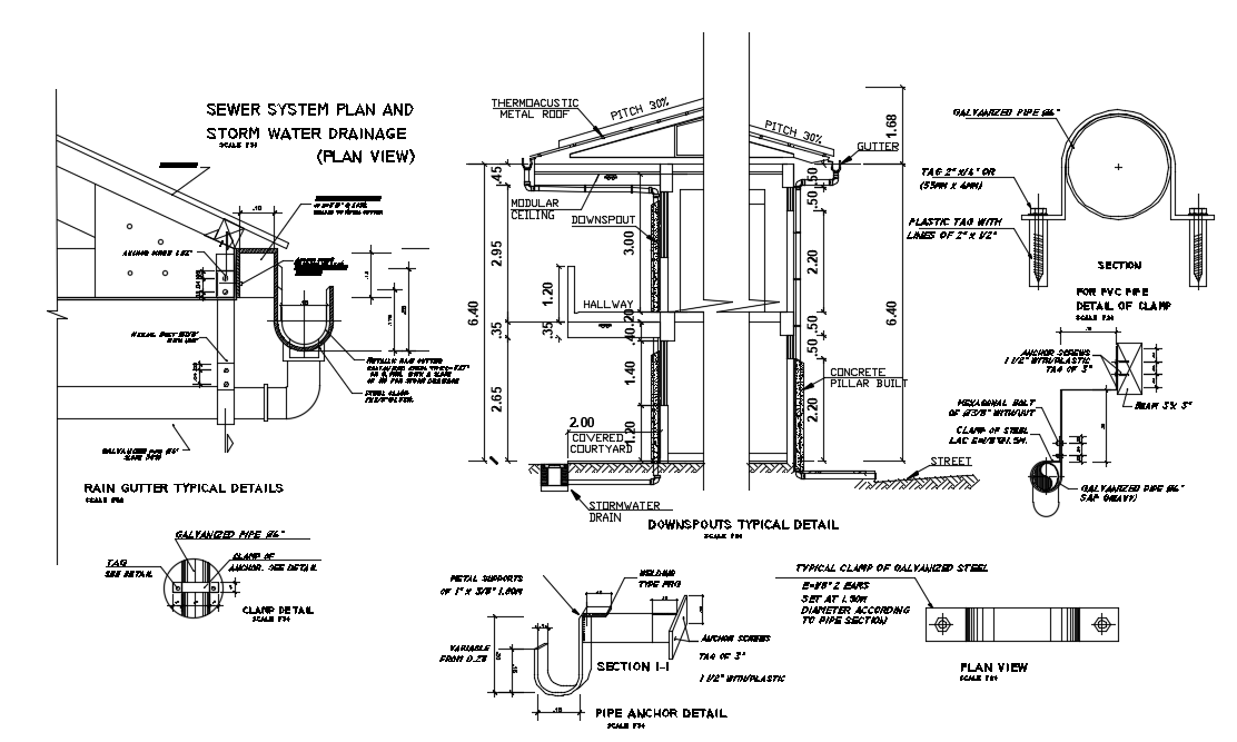 Pluvial Drainage of School - Cadbull