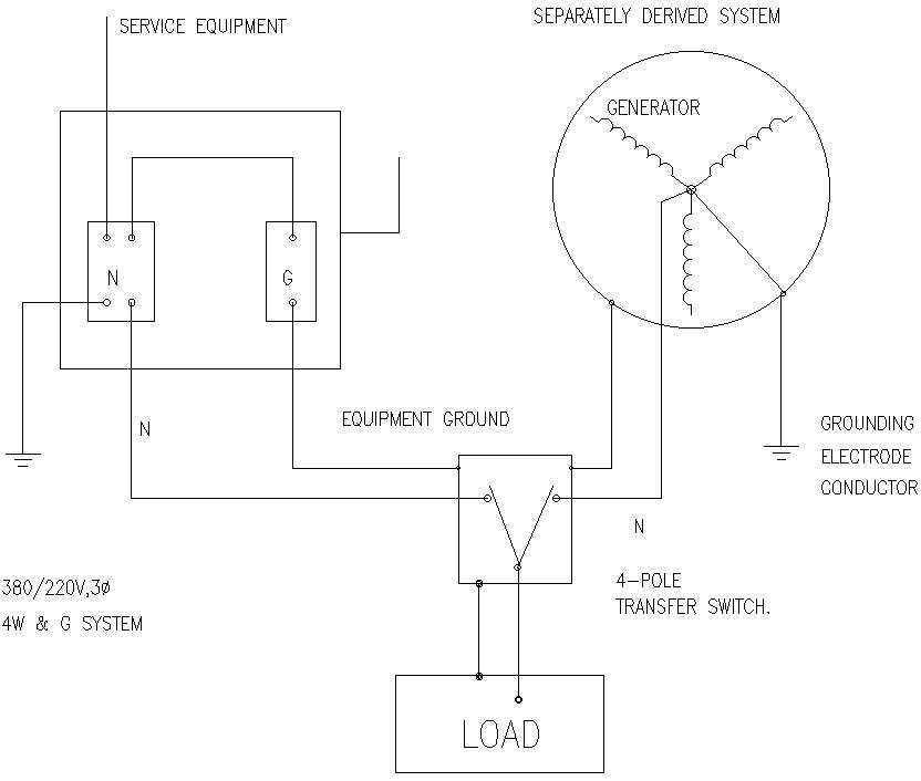 Pole Transfer switch details in AutoCAD, dwg file. - Cadbull