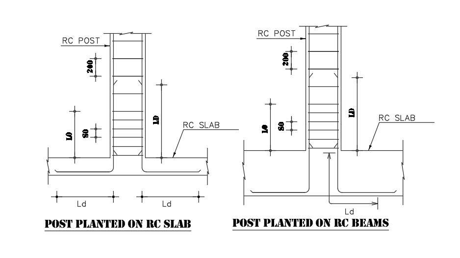 Post Planted on RC Slabs and RC Beams. - Cadbull