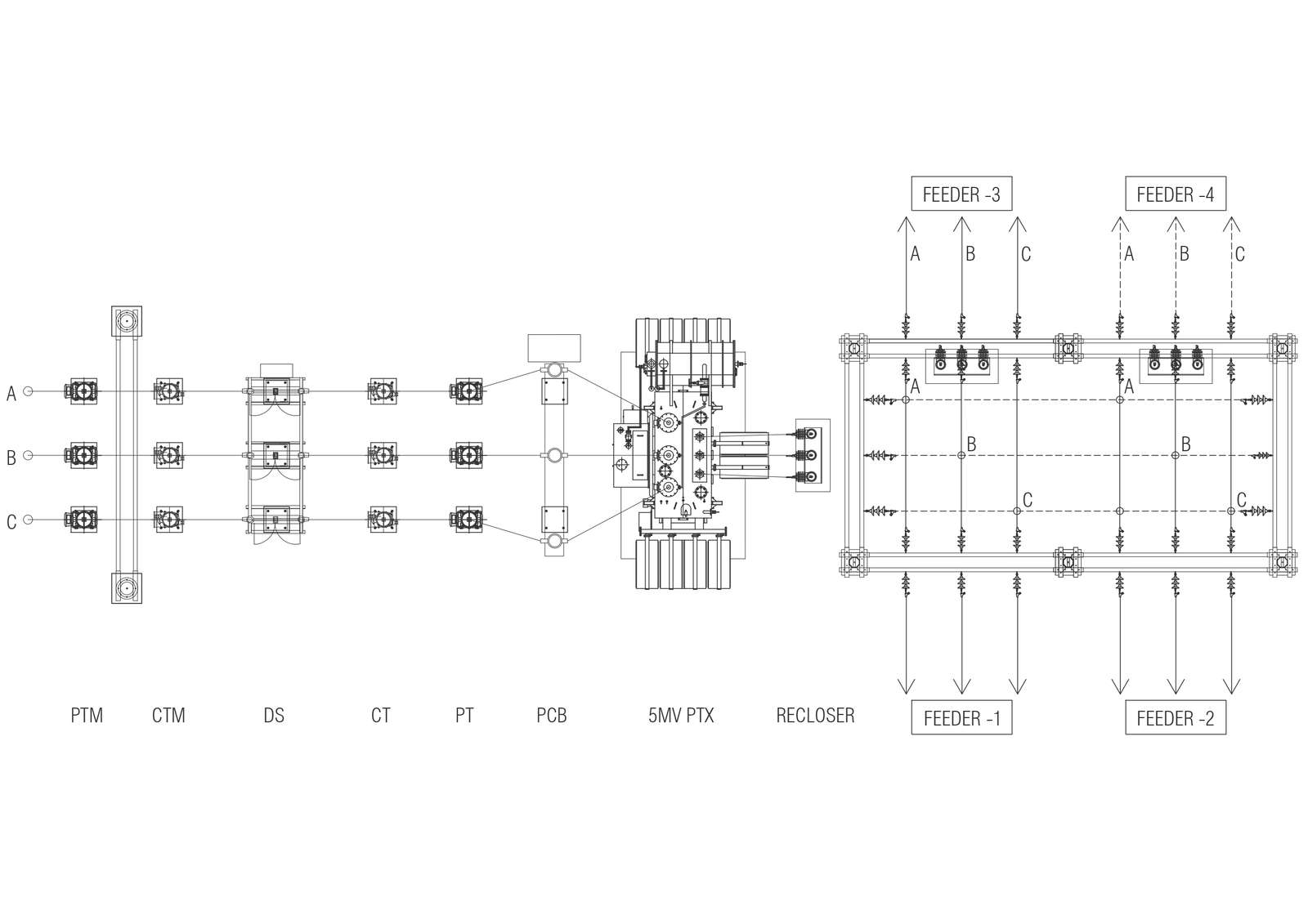 Power Transformer in transmission and distribution detail with circuit ...