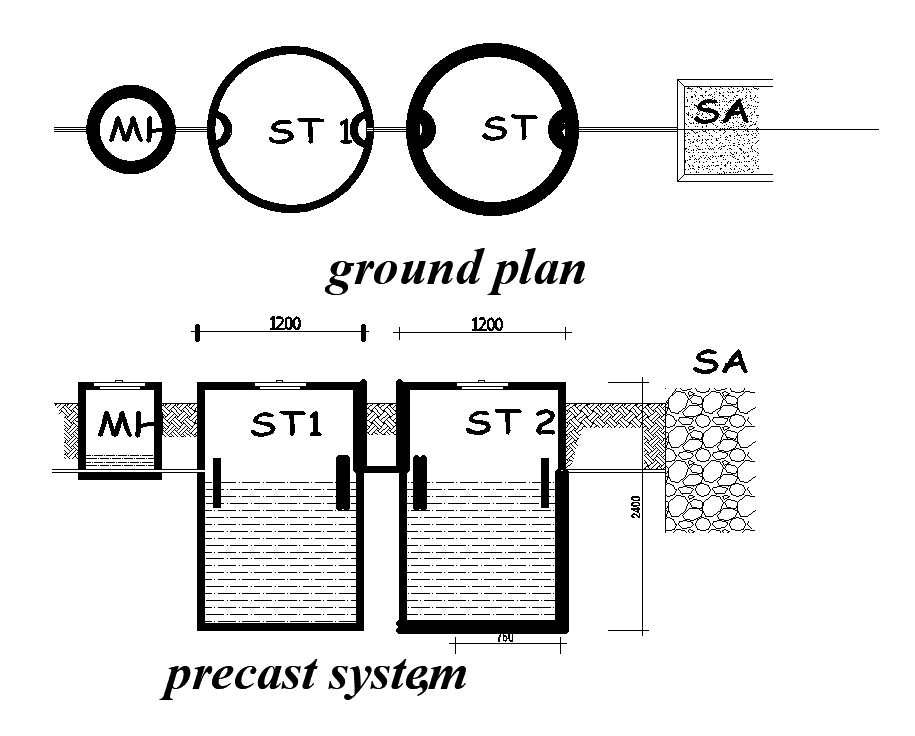 Precast system of septic tank of 40’x32’ house plan is given in this ...