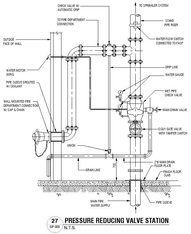 Pressure Reducing valave station Detail DWG AutoCAD file - Cadbull