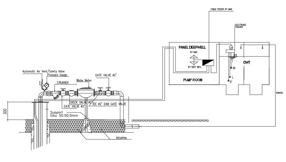 Pump Room is Given in AutoCAD 2D Drawing, dwg file, cad file - Cadbull