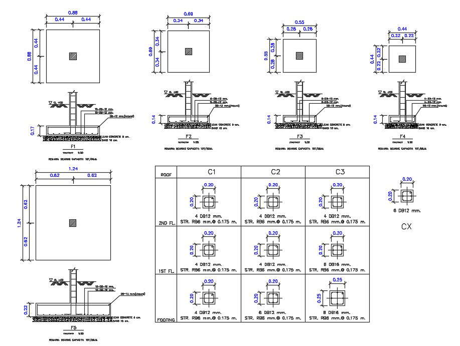 RCC Foundation Construction Plan Drawing Download DWG File - Cadbull