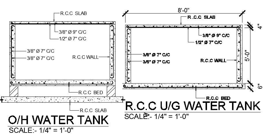 Underground Water Tank Detail