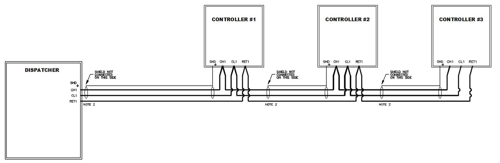 RS485 COMMUNICATION FOR DISPATCHING AND MONITORING SYSTEM design in ...