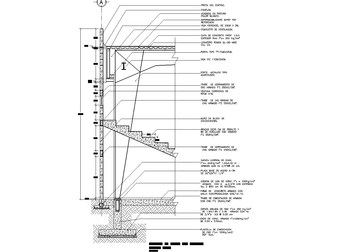 Rafter sand beam plan detail dwg file. - Cadbull