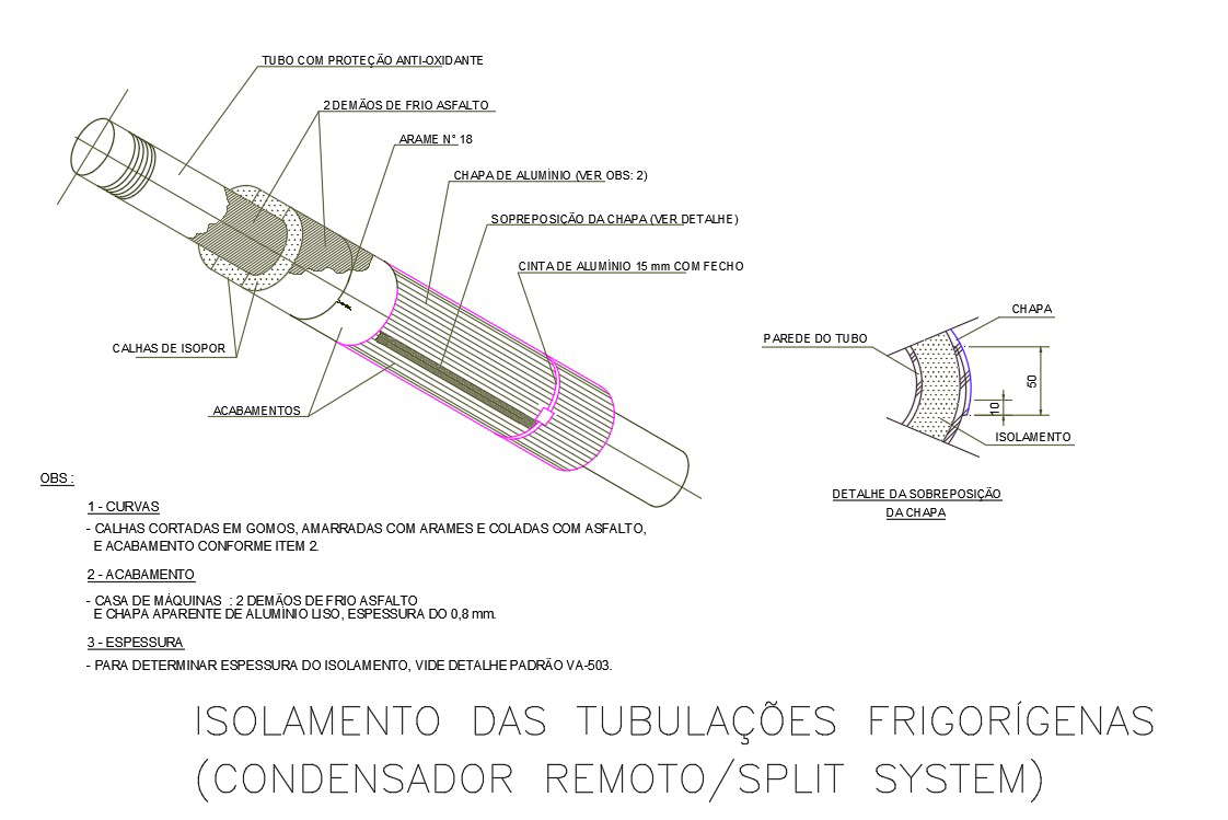 Refrigerant Piping Insulation Cad File - Cadbull