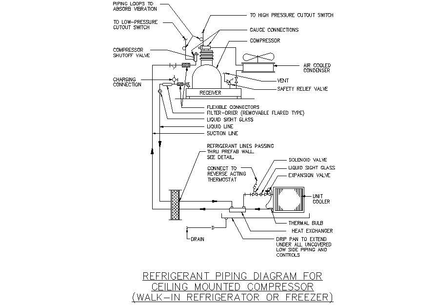 Refrigerator piping diagram and details for ceiling mounted compressor ...