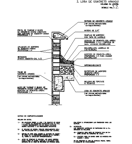 Reinforced concrete slab - Cadbull