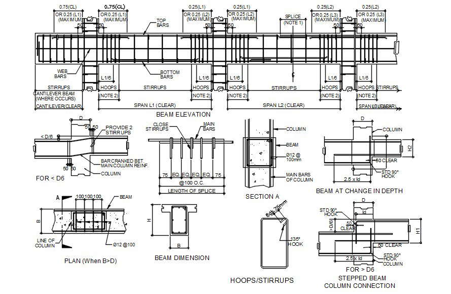 Reinforcement details of beam in AutoCAD drawing, dwg file, CAD file ...