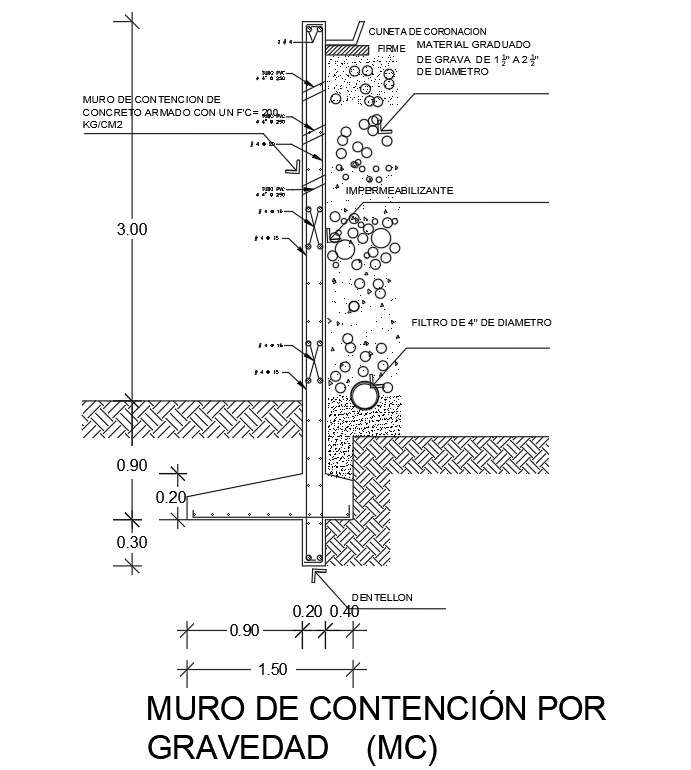 Reinforcement footing section detail drawing described in this AutoCAD ...