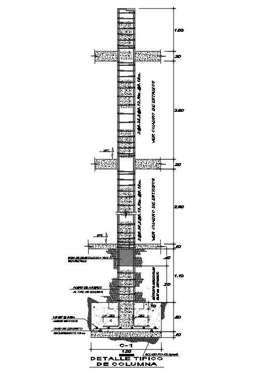 Reinforcement structure detail drawing derived in this file | Download ...