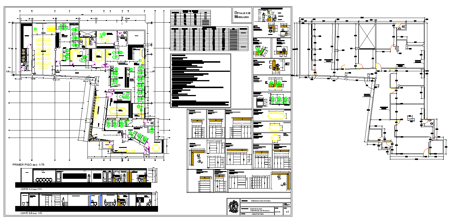 Remodeling of offices - Cadbull