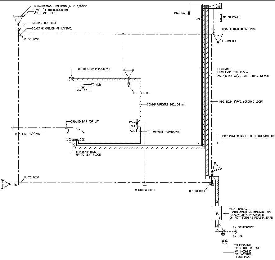 Residential Wiring details in AutoCAD, dwg file. - Cadbull