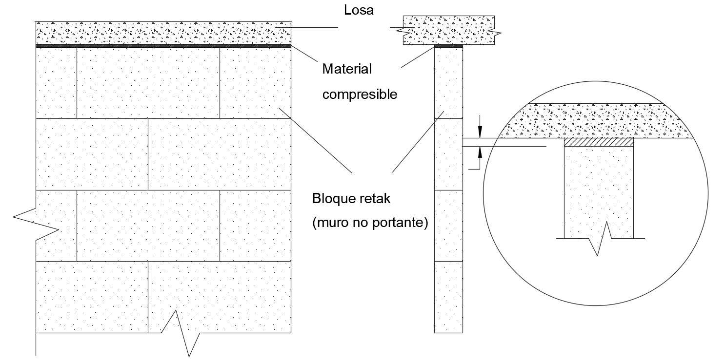 Retaining Wall Section With Joints Of I section drawing AutoCAD File ...