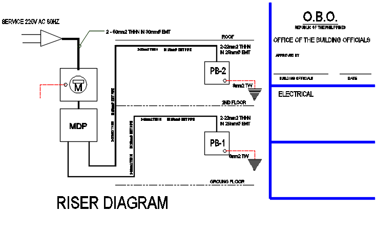 10 Electrical Riser Diagram Template Perfect Template Ideas