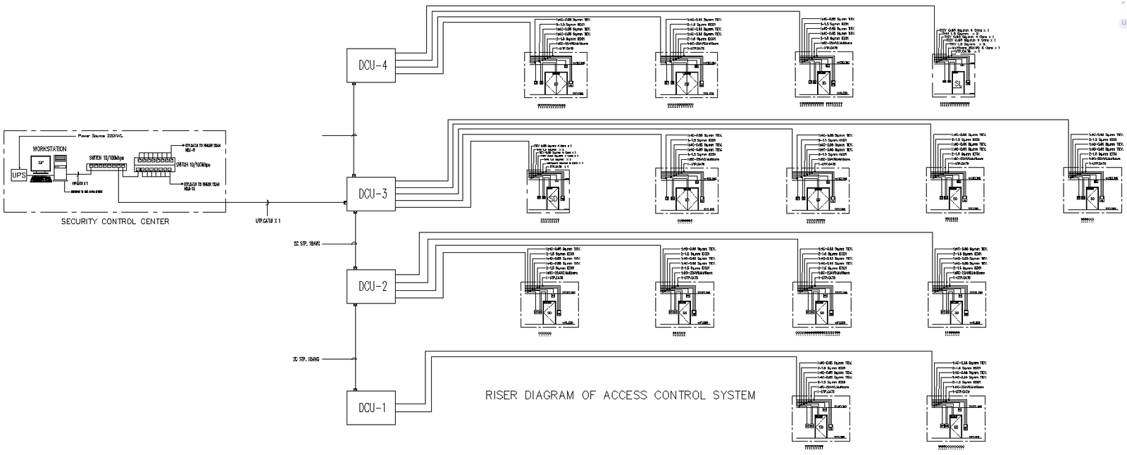 Riser Diagram of Access control System Detail DWG AutoCAD file - Cadbull