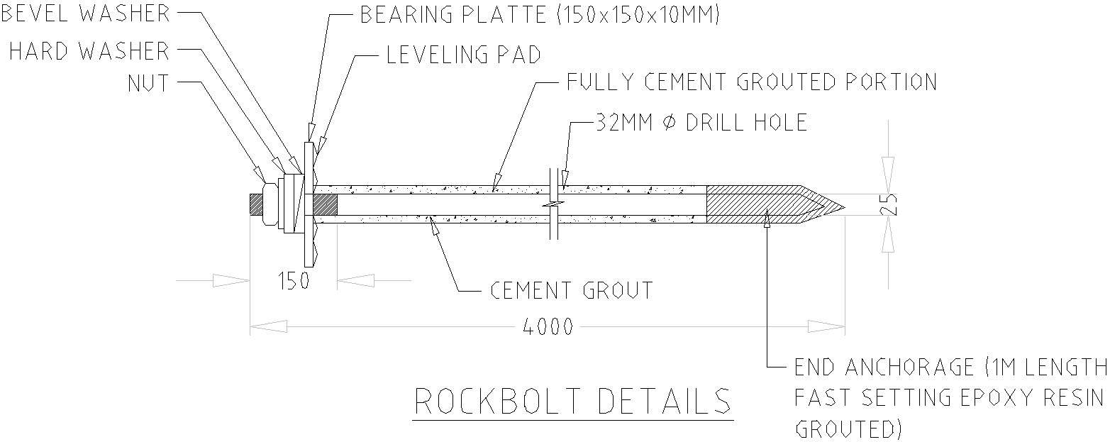 Rock bolt details Cadbull