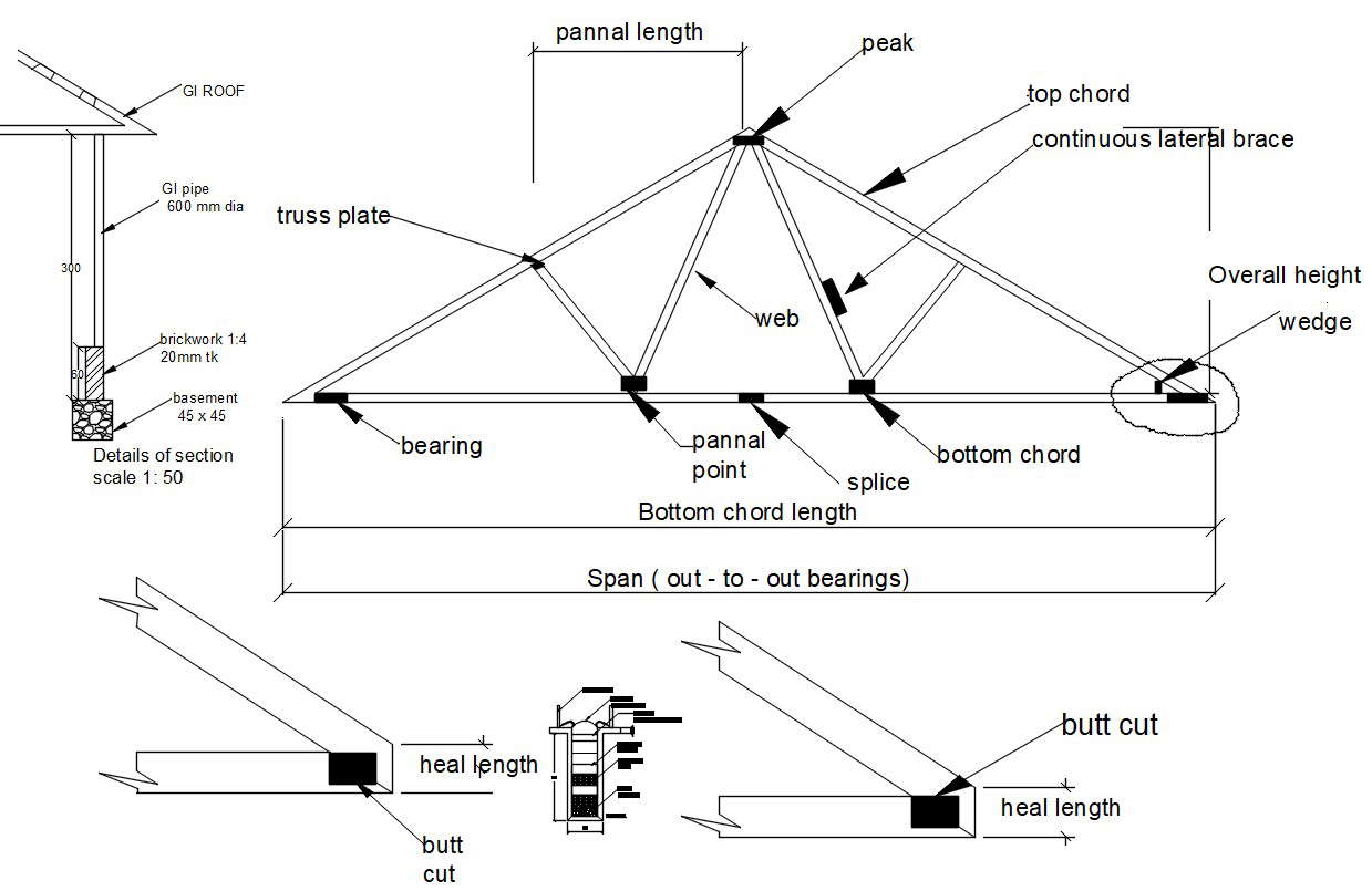 Roof Construction Detail Autocad File - Cadbull