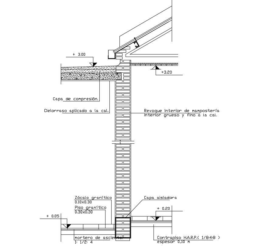parapet roof section