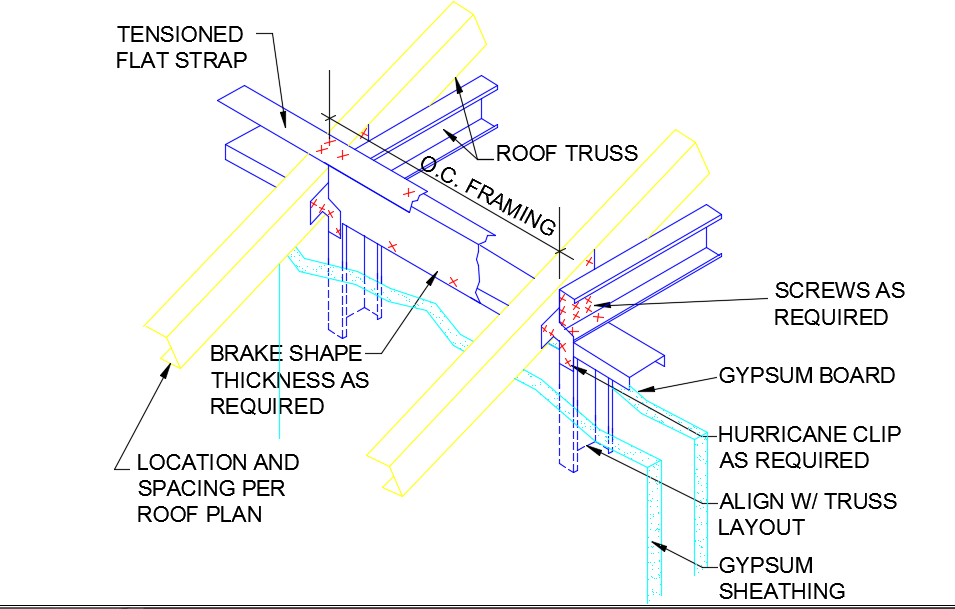 truss autocad structural detailing