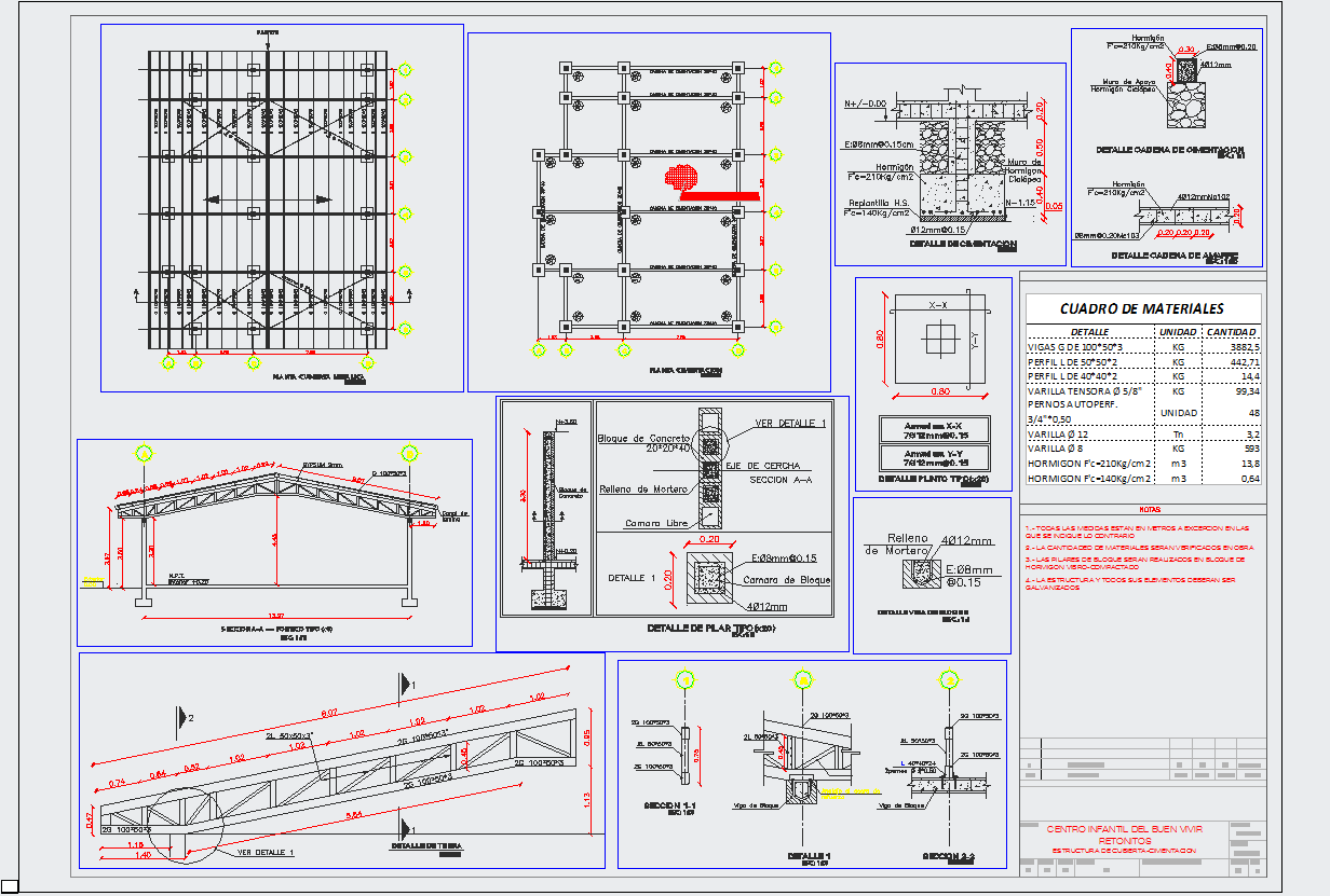 Roof detail cad files - Cadbull