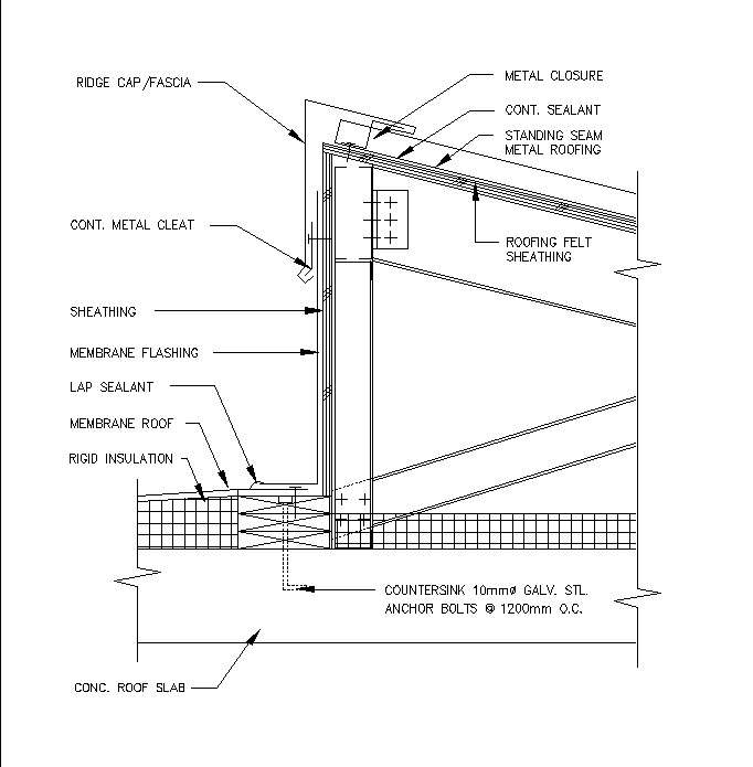 Architectural Standing Seam Detail plan and elevation layout file - Cadbull