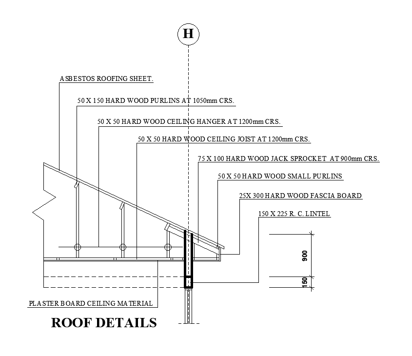 Roof detail of 10x15m house plan is given in this Autocad drawing model ...