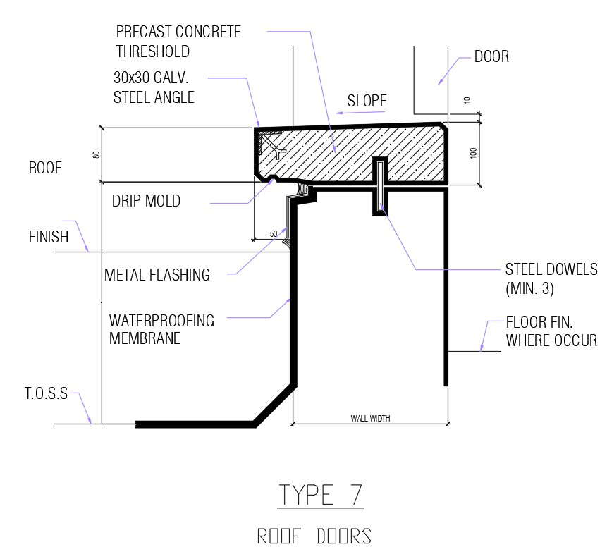 Roof doors detail in AutoCAD 2D drawing, CAD file, dwg file - Cadbull