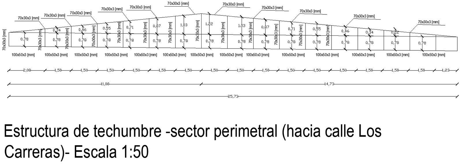 Roof structure perimeter sector section Detail DWG AutoCAD file - Cadbull