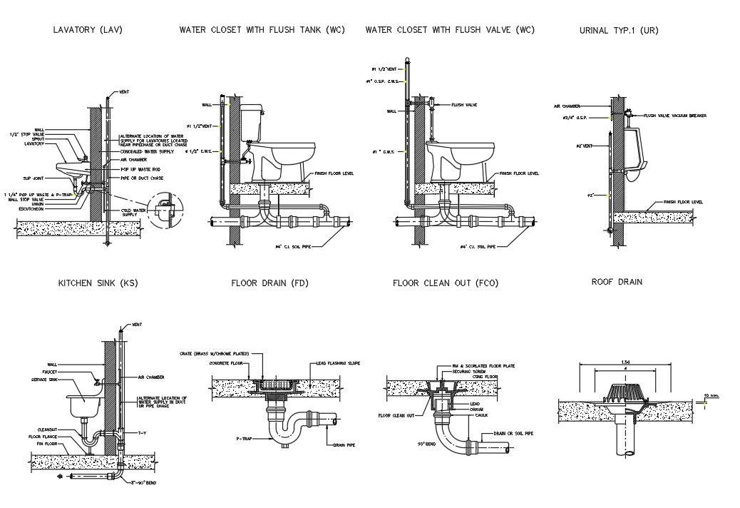 Sanitary And Plumbing Installation Section Drawing DWG
