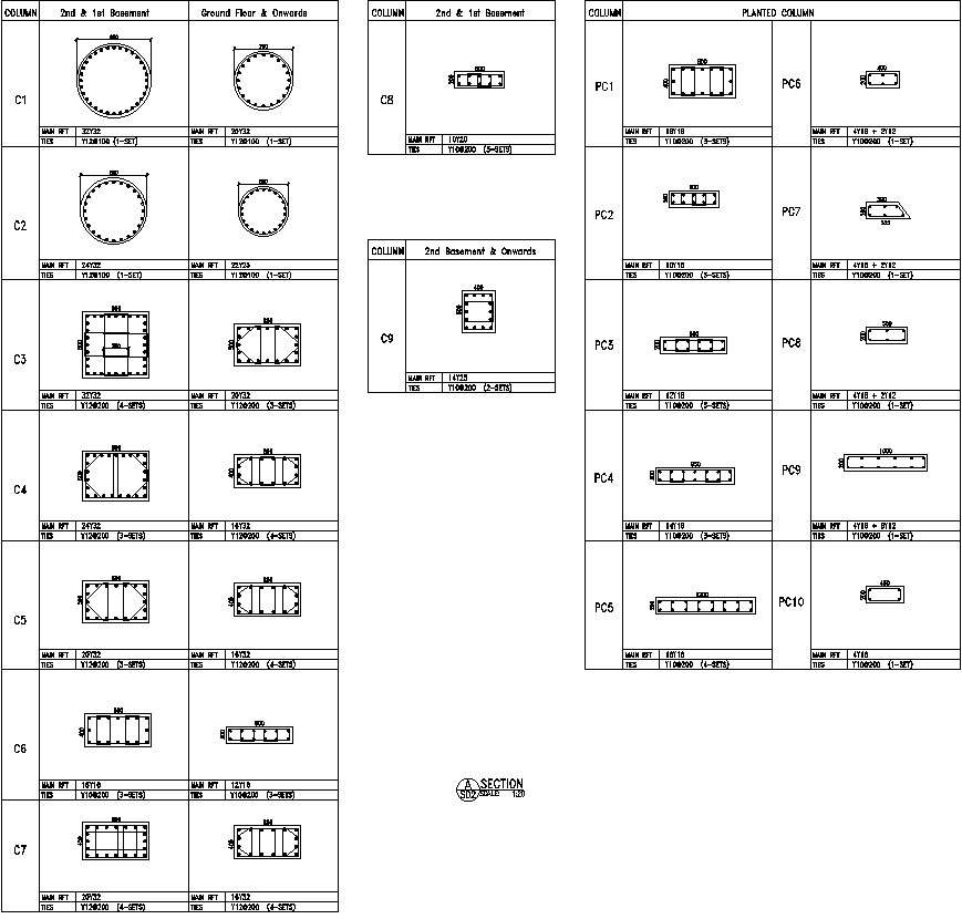 Schedule of a column details in AutoCAD, dwg files. - Cadbull