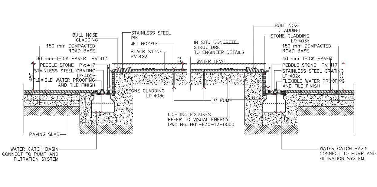 Section Details - Cadbull