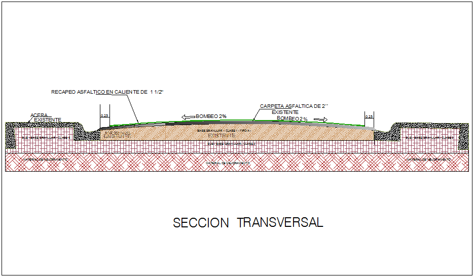 Asphalt Road Cross Section