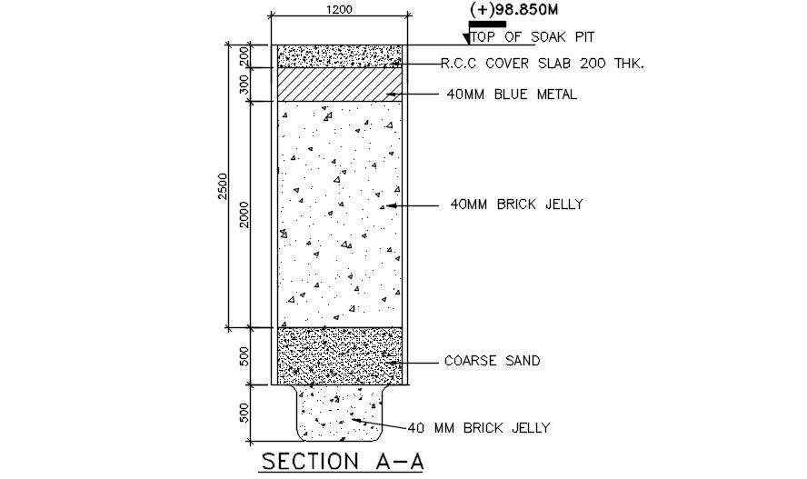 Section A-A view of the septic tank is given in this 2D AutoCAD DWG ...