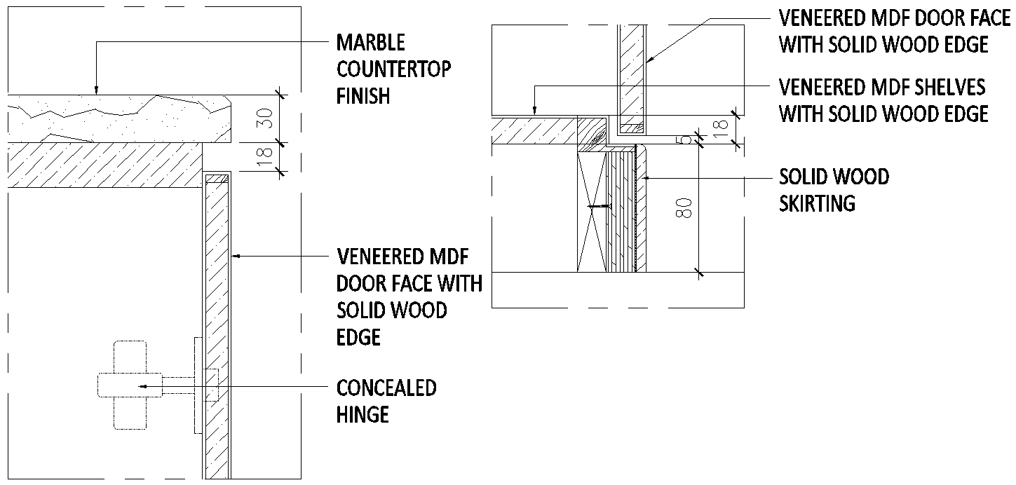 Section detail of veneered MDF shelves with solid wood edge DWG AutoCAD ...