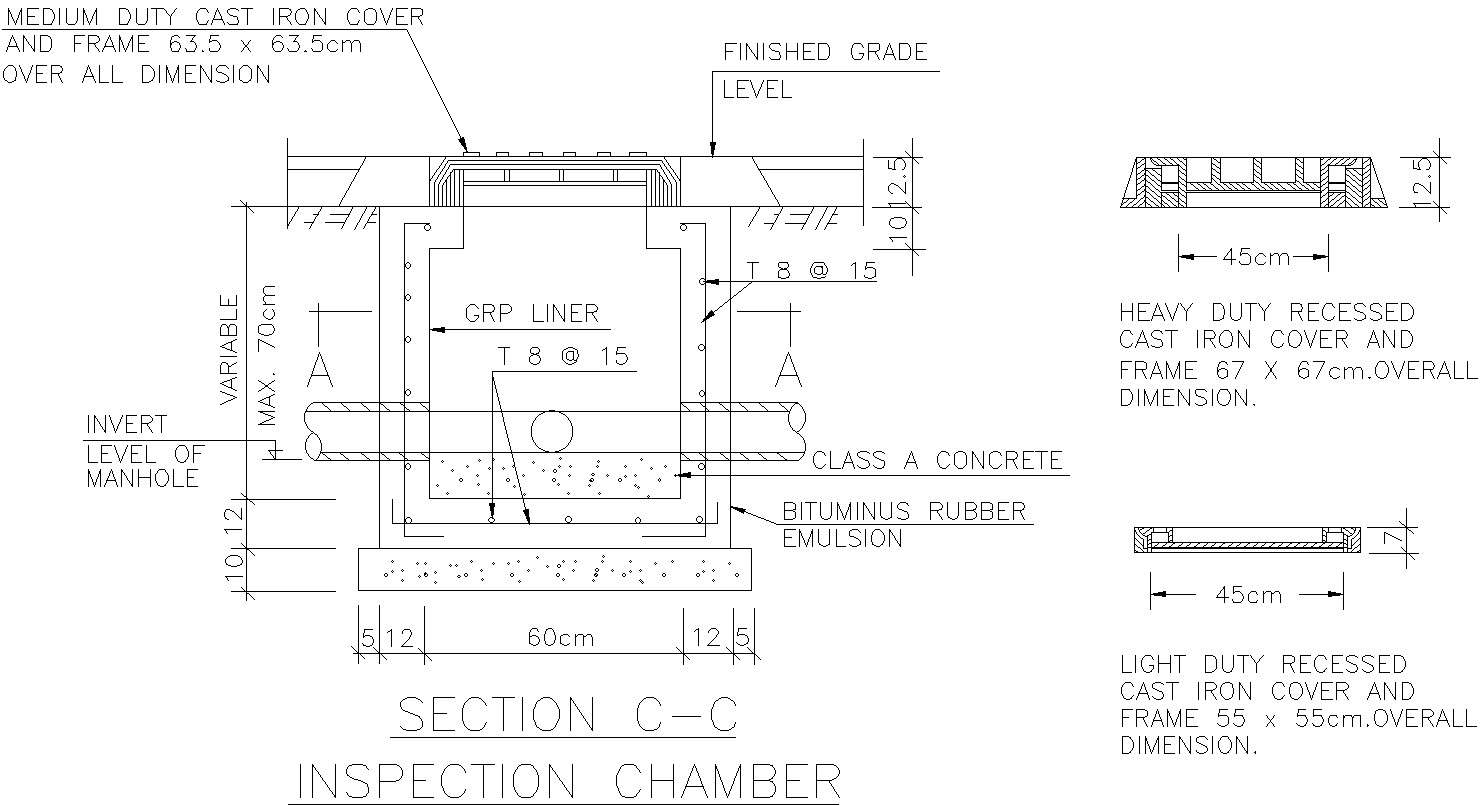 MANHOLES AND INSPECTION CHAMBERS