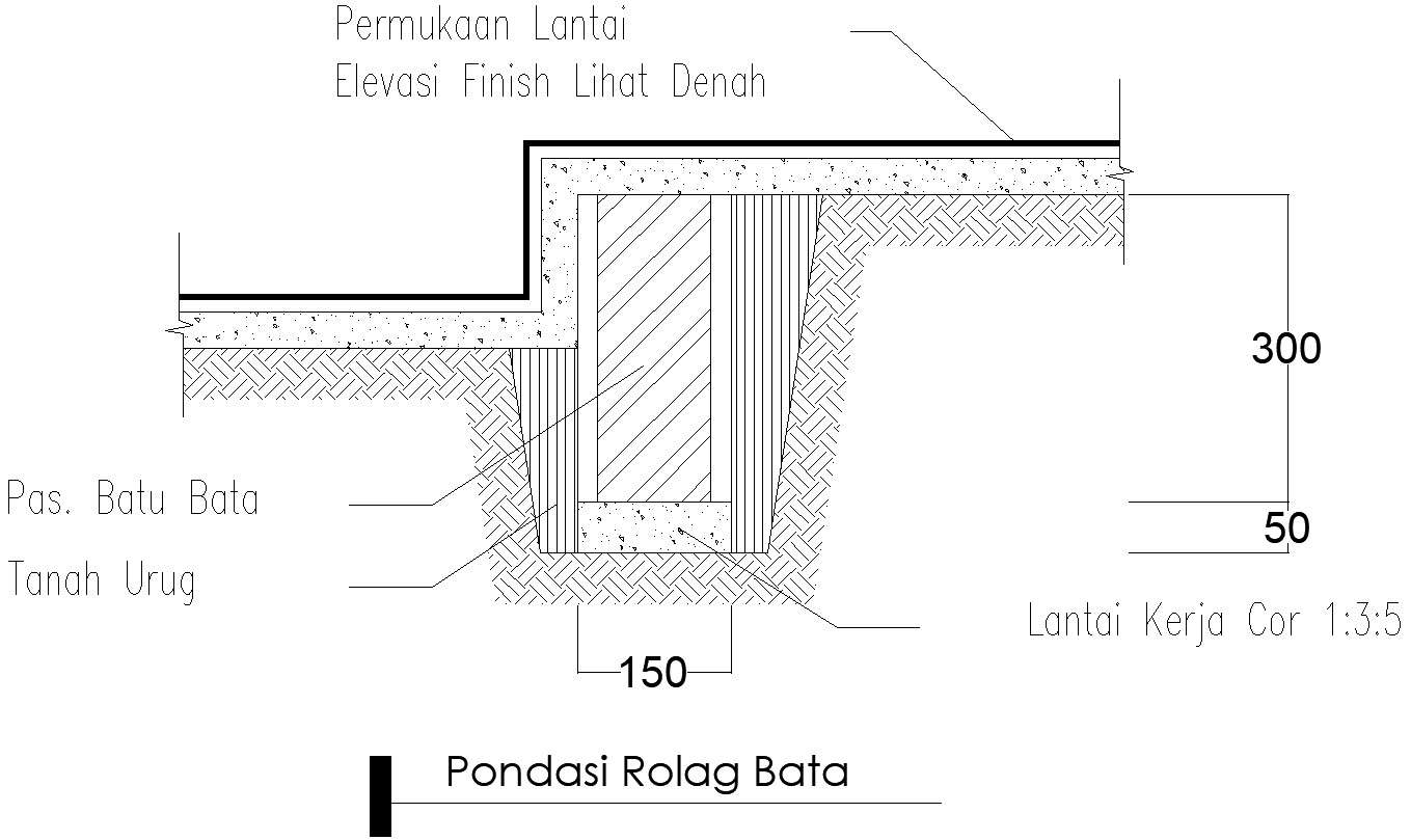 Section of brick foundation - Cadbull