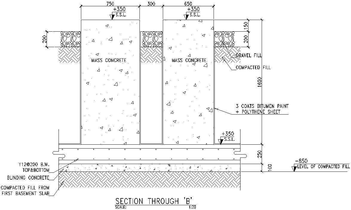 Section of mass Concrete in AutoCAD , Dwg files. - Cadbull