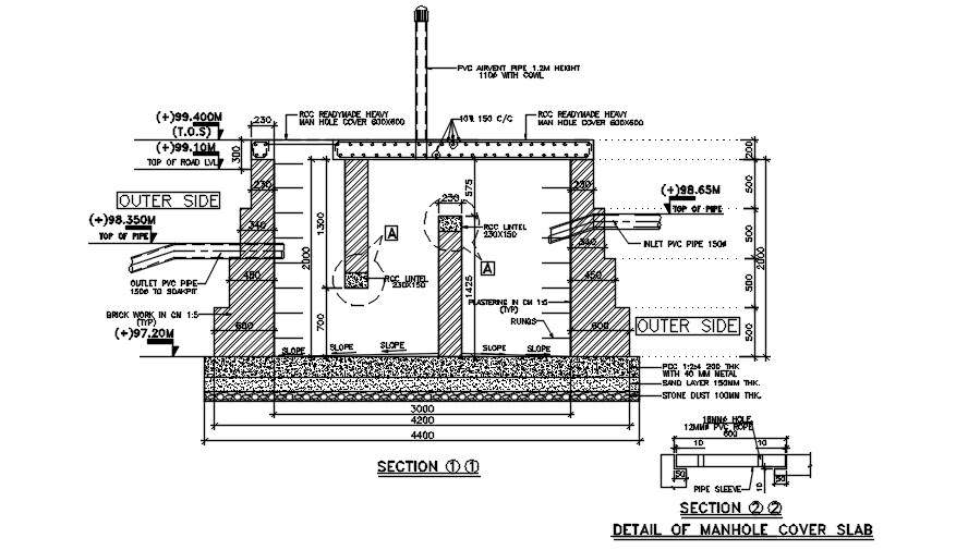 Section View Of The Septic Tank (Polyvinyl Foam Board Plant) Is Given ...