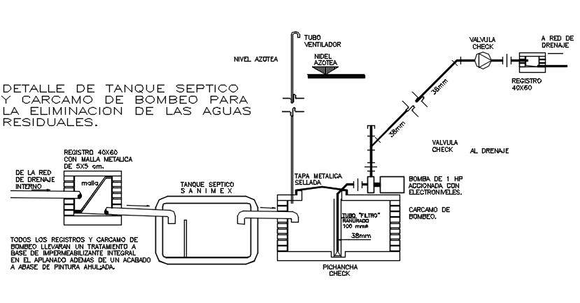 Septic tank detail - Cadbull